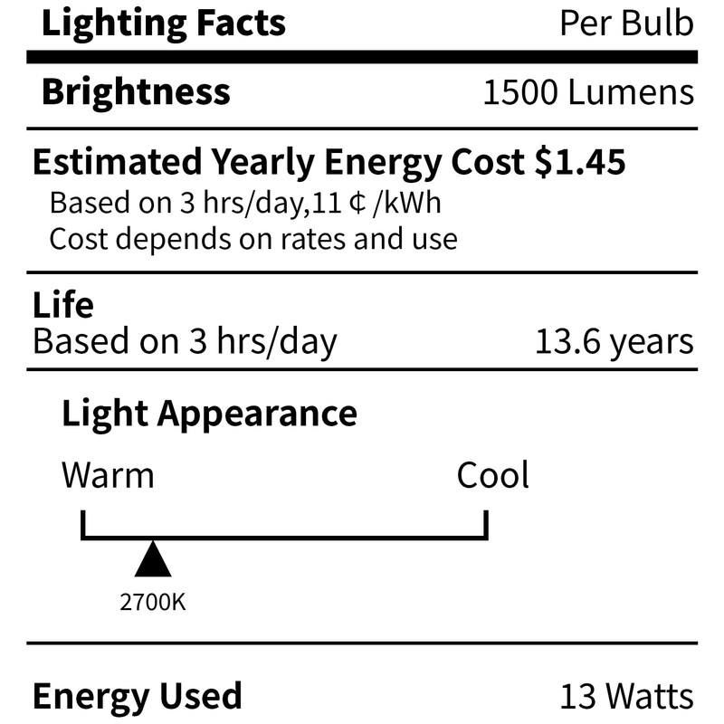 CYLYT 100W Equivalent Bright LED Light Bulbs, Warm White 2700K