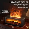 Essential Oil Diffuser, Fireplace Flame Aromatherapy Diffuser with 7 Colors