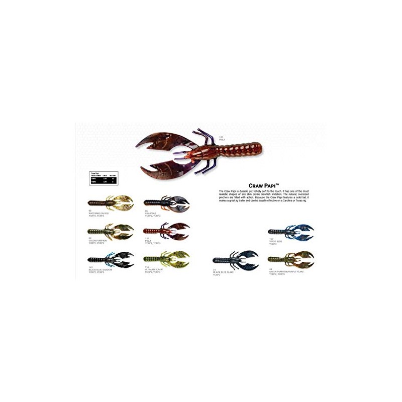 Yum Lures YCRP302 Craw Papi Fishing Bait, Watermelon/Red, 3.75"