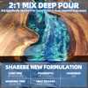 Deep Pour Epoxy Resin 1.5 Gallon [New VRESION], Up to