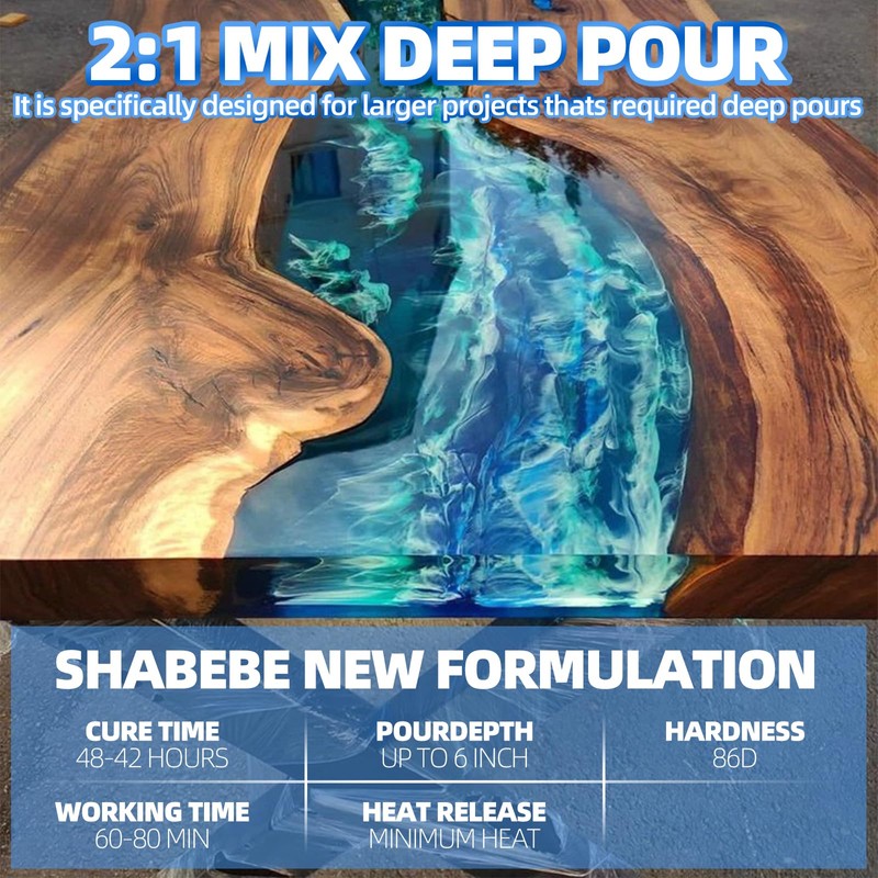 Deep Pour Epoxy Resin 1.5 Gallon [New VRESION], Up to
