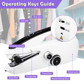 The MiniZenith Dual-Speed Portable Mini Handheld Sewing Machine, designed for easy operation and quick stitching, perfect for DIY home sewing projects.