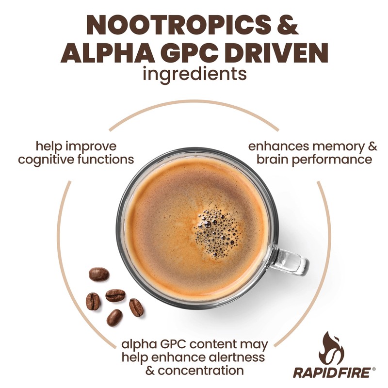 Rapidfire Smart-Brew Nootropics Coffee Pods - High Performance Infused Concentrate,