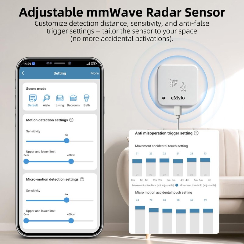 eMylo WiFi Presence Sensor 1 Pack 24GHz mmWave Radar with