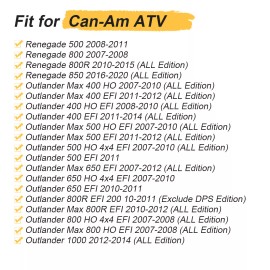 M MATI Rear Trailing Arm Nut Removal Spanner Socket Wrench Tool For Can-Am Outlander