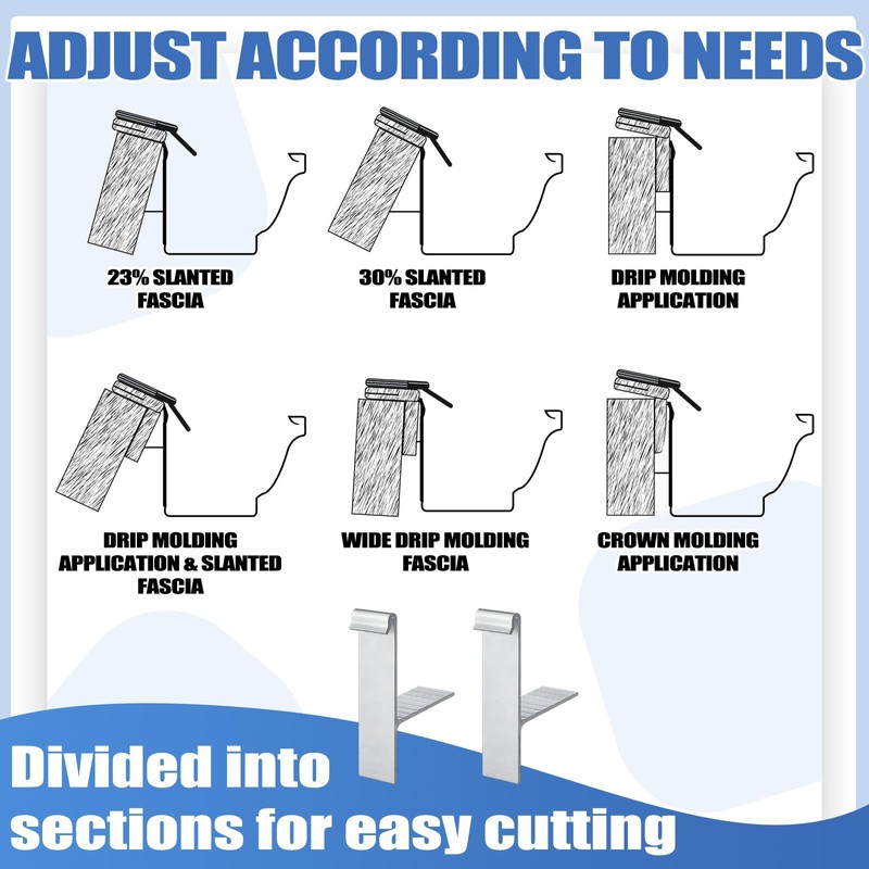 Blulu 50pcs 5 Inches Aluminum Gutter Wedges for 5 Inch