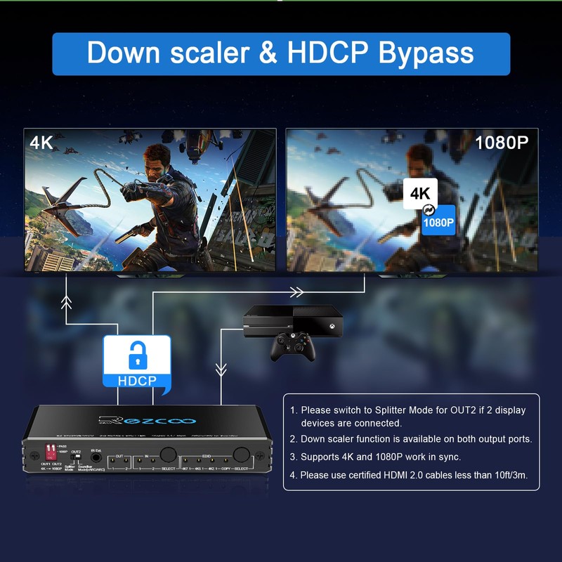 4K 60Hz HDMI 2.0 SplitterARC eARC for Soundbar HDMI Switch
