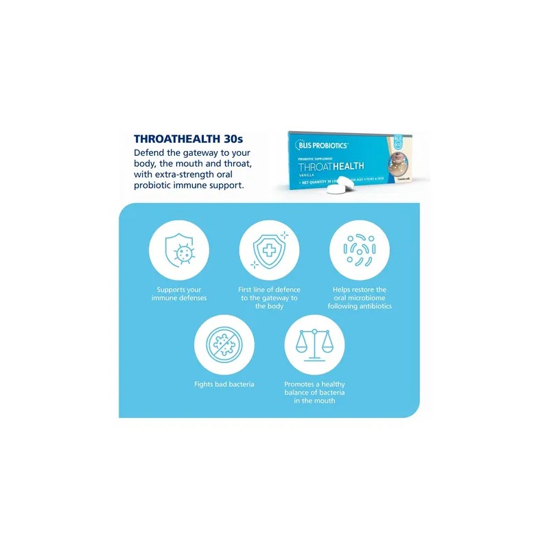 Blis Throathealth Oral Probiotic, Most Potent Blis K12 Formu