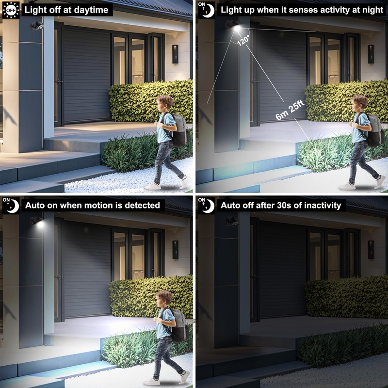 LUXSWAY Battey Powered Motion Sensor Outdoor Light Waterproof Flood Light