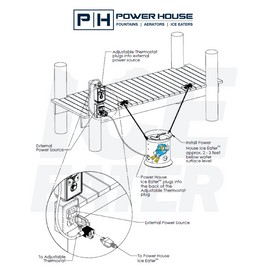 Ice Eater De-icer Aerator Thermostat Controller w/ Adj. Temp. Universal Fit 115v
