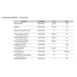 Filatech 3D Printer Flexible Filament FilaFlexible30, 1.75 -/+0.03mm, 0.5Kg, Black, TPU Superrior - Made in UAE
