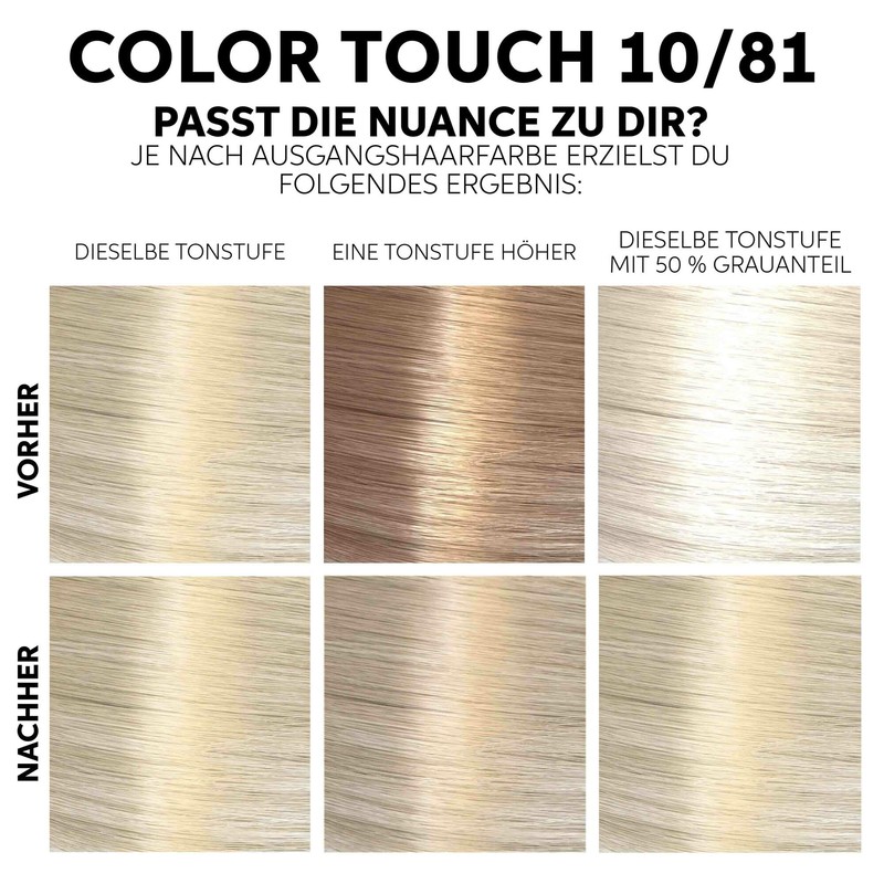 Wella Professionals Color Touch Demi Permanent Hair Colour without Ammonia