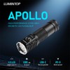 LUMINPRO Apollo Compact Super Bright 1000 Lumens EDC Flashlight with