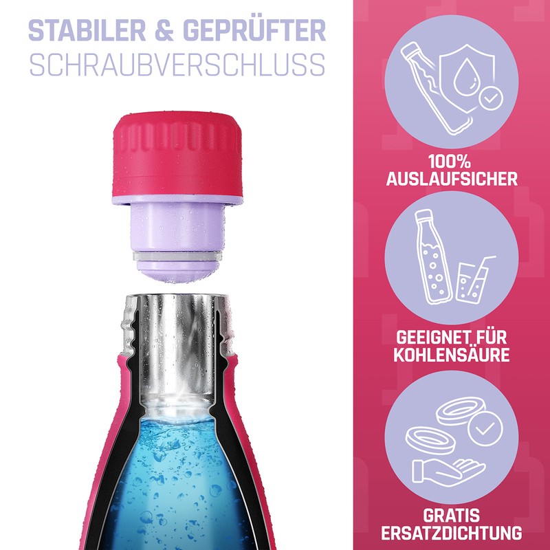 boddels TWEE Drinking Bottle 500 ml / 800 ml –