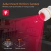 Smart Human Presence Motion Sensor ZigBee 3.0 Smart Life App