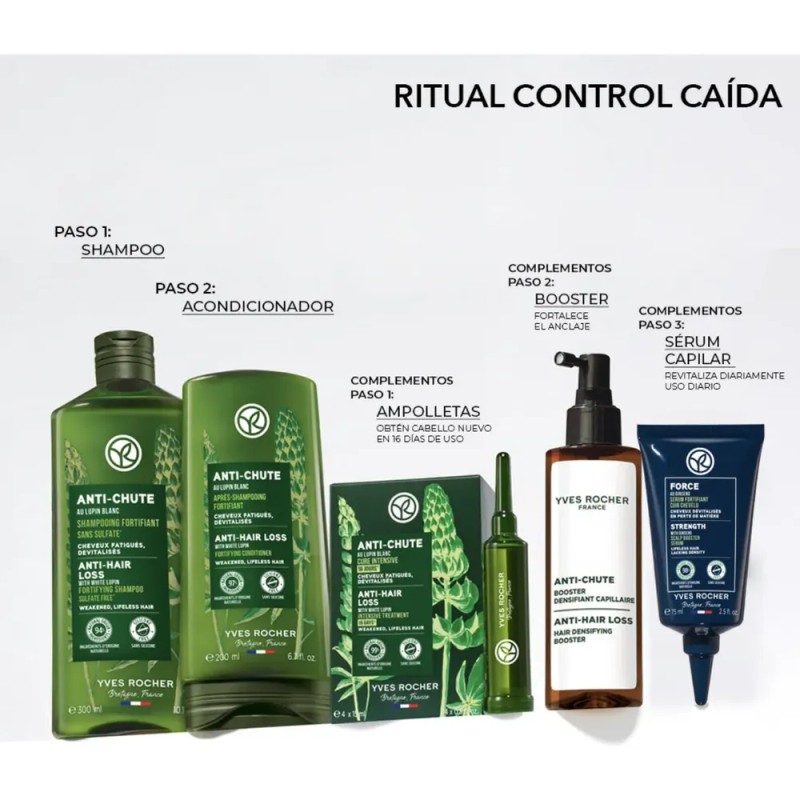 Yves Rocher - Set Tratamiento Capilar Anticaida 5pzs