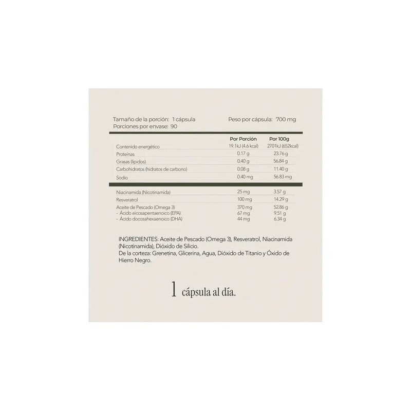 Niacinamida + Resveratrol Y Omega 3 | 90 Cápsulas |