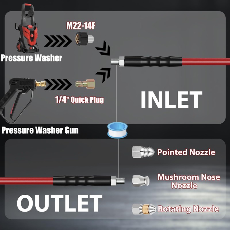 150FT Sewer Jetter Kit for Pressure Washer 5800PSI,1/4" NPT Drain