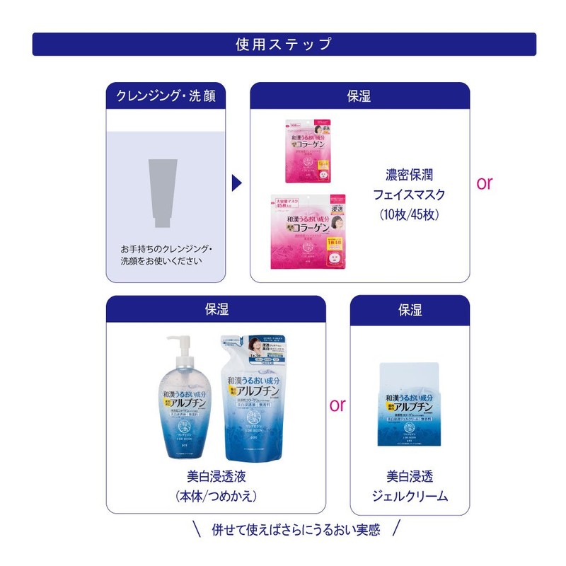 PDC wandebizin Whitening Penetrating Fluid 240ml bule