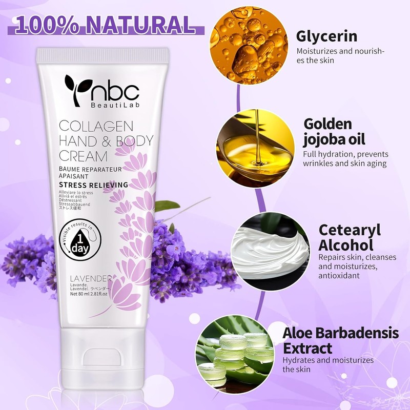Hand Cream for Dry Skin Relieves and Repairs Extremely Dry