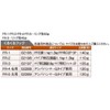 Tsugyu Sangyo FR-3 Stainless Steel Rolling Hook, 1.8 inches (45