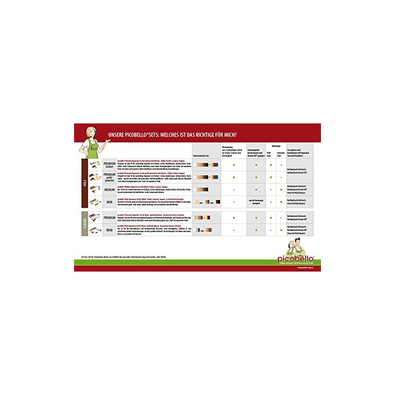 Picobello G14113 Hard Wax Replacement Pack - Colour Set Dark