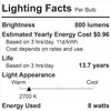 GE 60 Watt EQ A19 Classic Crystal Clear Soft White