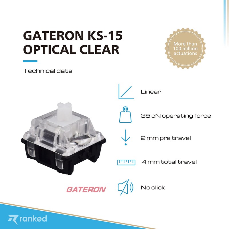 Gateron ks-15 Optical Key Switches for RGB Mechanical Gaming Keyboards