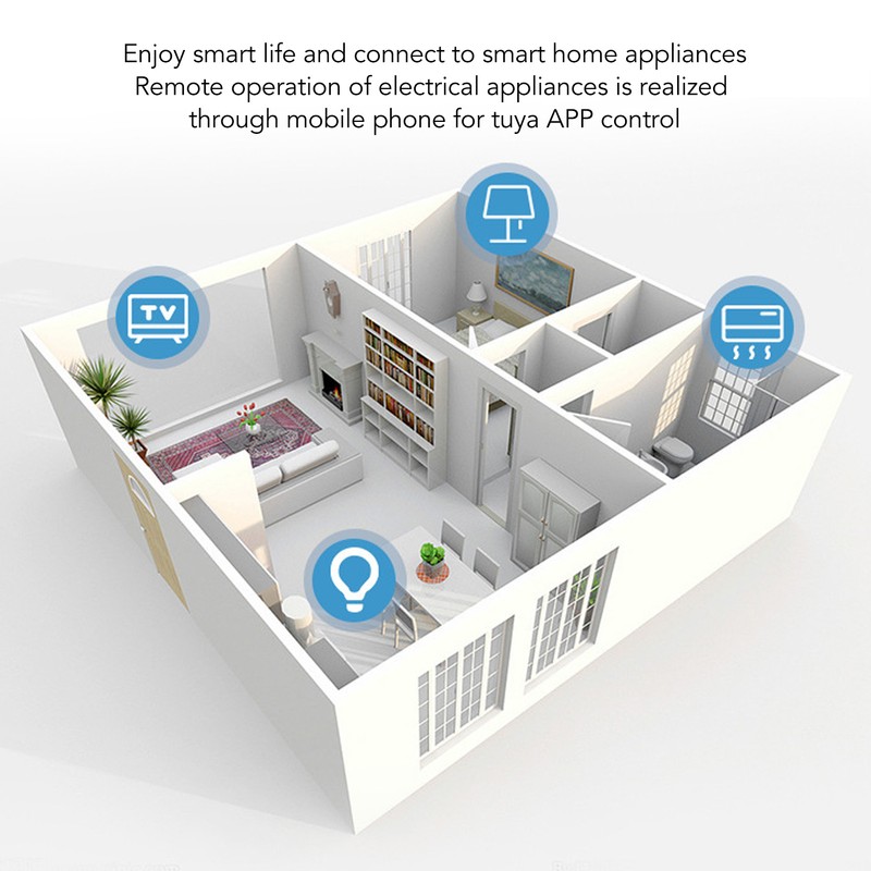 Smart Metering Circuit Breaker APP Control Remote Control Realtime DIN