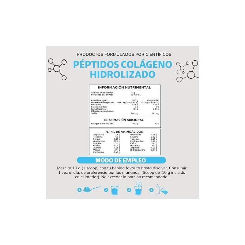 Péptidos Colágeno Hidrolizado Tipo I III Beyond Vitamins