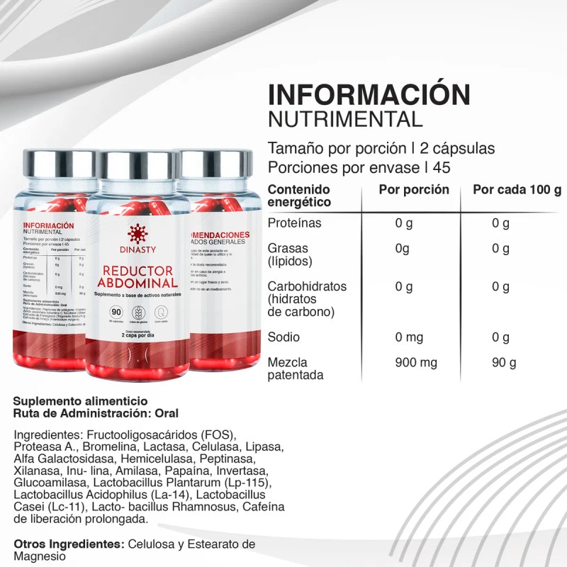 Creatina Blu-e + Glúteo Peptona + Reductor Abdominal Dinasty
