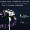 Lampara de Cabeza, Linterna Frontal LED Recargable, 5 Modos LED