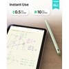 Metapen Pencil A8 for Apple iPad 2018-2025, (2X Faster Charge),