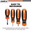 8 Piece Precision Magnetic Screwdriver Set with Slotted and Phillips