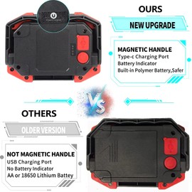 OTYTY Work Light Rechargeable, LED Work Light Portable Flood Lights Magnetic LED Light for Outdoor Camping Hiking Emergency Car Repairing Job Site Lighting 2 Pack (W841 Red)