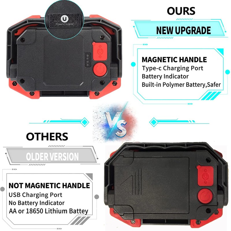 OTYTY Work Light Rechargeable, LED Work Light Portable Flood Lights