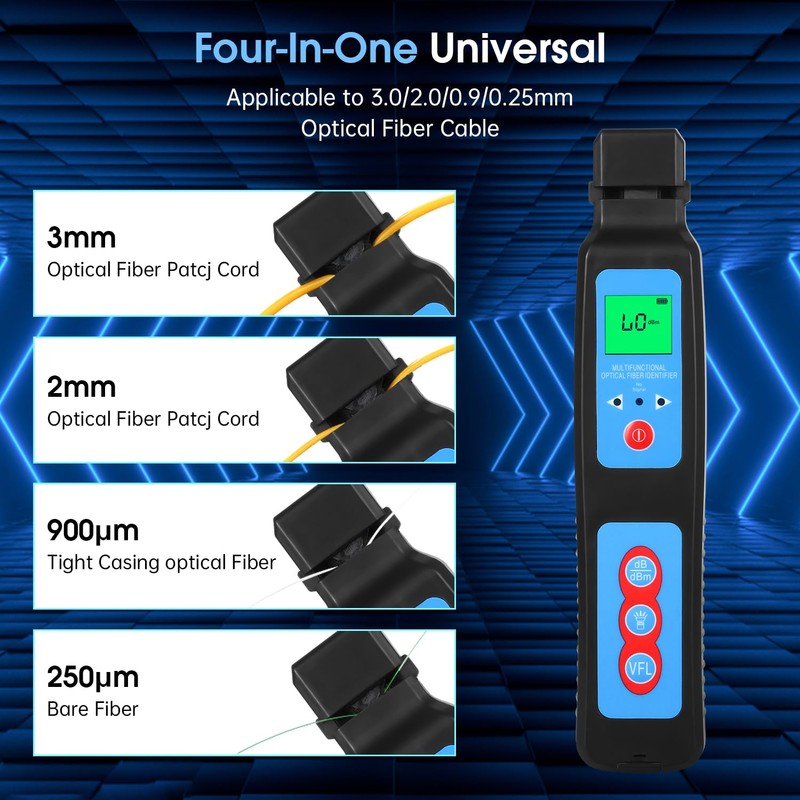 Duogalia Live Fiber Optic identifier 800~1700nm Built in 10Km Visual