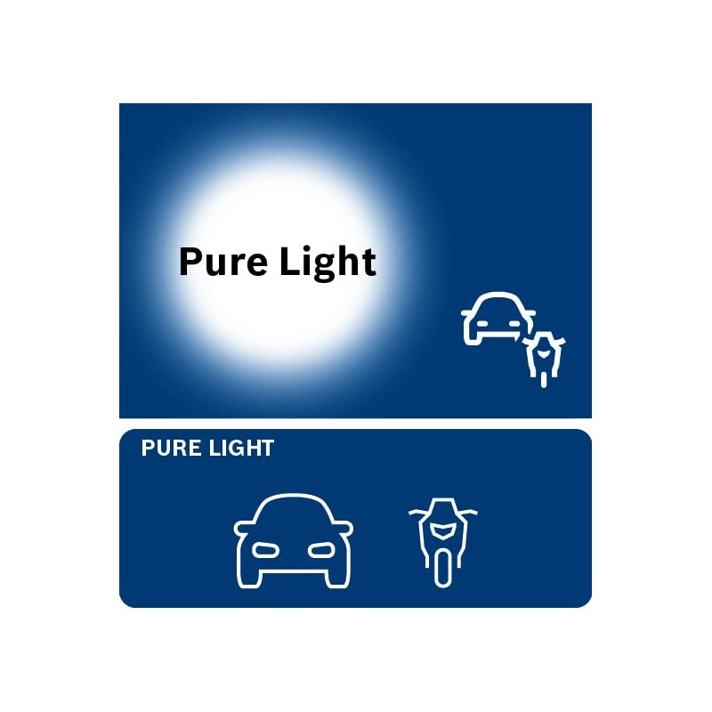 BOSCH 1987301015 P21/4W Bremsleuchten
