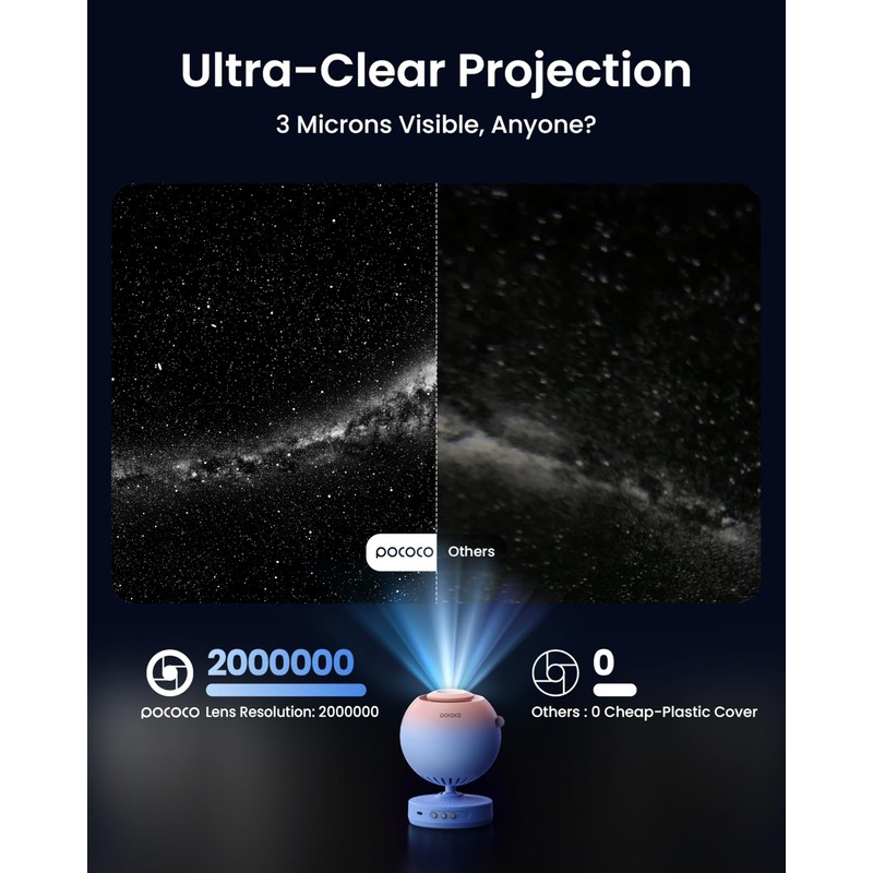 POCOCO Galaxy Star Projector for Bedroom with Replaceable Optical Film
