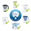 BRITA MAXTRA+ Water Filter Cartridges - Pack of 4 (EU