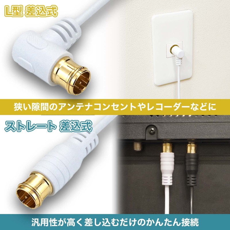 Horik AE-645WH Antenna Divider [4K8K Broadcasting (3224MHz)/BS/CS/Terrestrial Digit/CATV Compatible] Ultra
