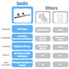 Sanliv Shower Foot Rest, Bathtub Foot Ledge for Shaving Legs,