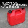 EZ-POUR Solid Base Cap Replacement Gas Tank Cap (Fine Thread)