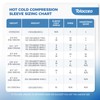 Elbow and Knee Ice Pack - Cold Ice Sleeve with