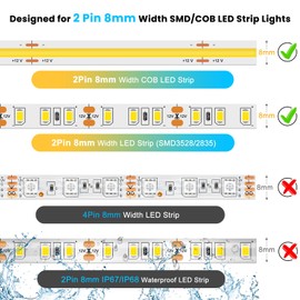 RESHAKE 15 Packs 2Pin 8mm LED Strip Connectors, Solderless LED Tape Light Connector, Transparent Tighten Screw Strip to Strip LED Connectors with Screwdriver for 12V 24V Single Color COB/SMD 2835 3528