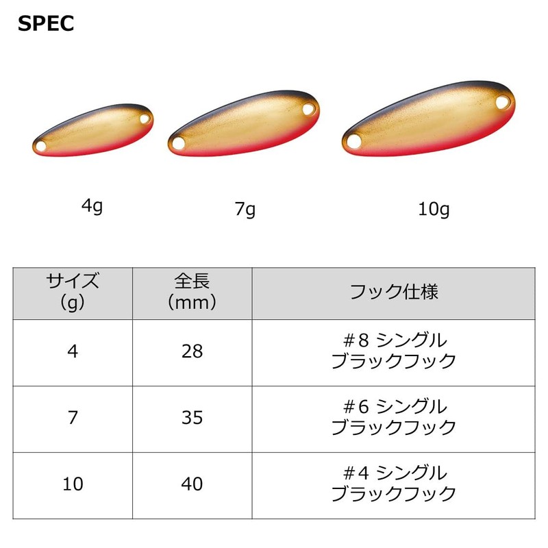 Daiwa Crusader Lure, Super Atsu, 0.2 oz (7 g), Abalone