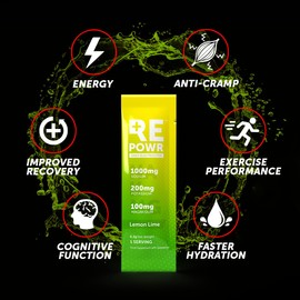 REPOWR Daily Electrolytes - Lemon Lime Flavour | Sugar-Free Electrolyte Powder Sachets | Hydration for Healthy Diets, Fasting and Exercise | 30 Sachets