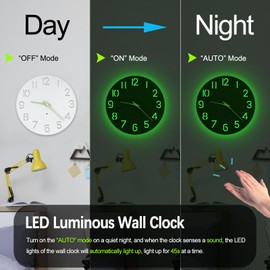 JoFomp 10 Inch Light Up Wall Clock Wood, Silent LED Wall Clocks Battery Operated, Sound Control Glow in The Dark Wall Clocks for Living Room Decor, Lighted Wall Clock for Bedroom, Hollow Out Numbers