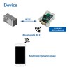 DSD TECH SH-B30-BLE RS232 to Bluetooth 5.0 BLE Adapter Support
