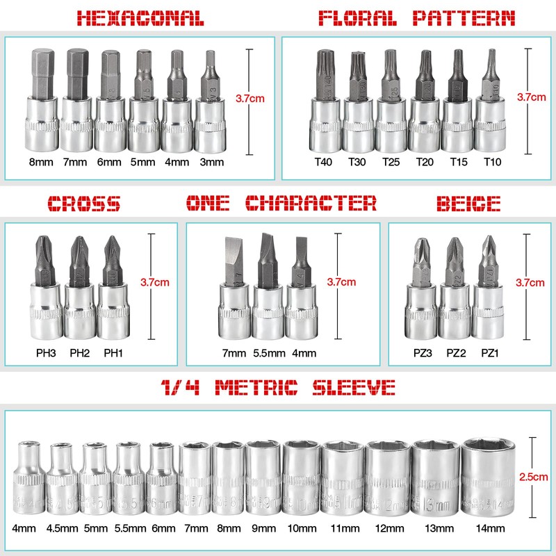 WiMas 46PCS Socket Wrench Set, Ratchet Socket Set, Metric Drive